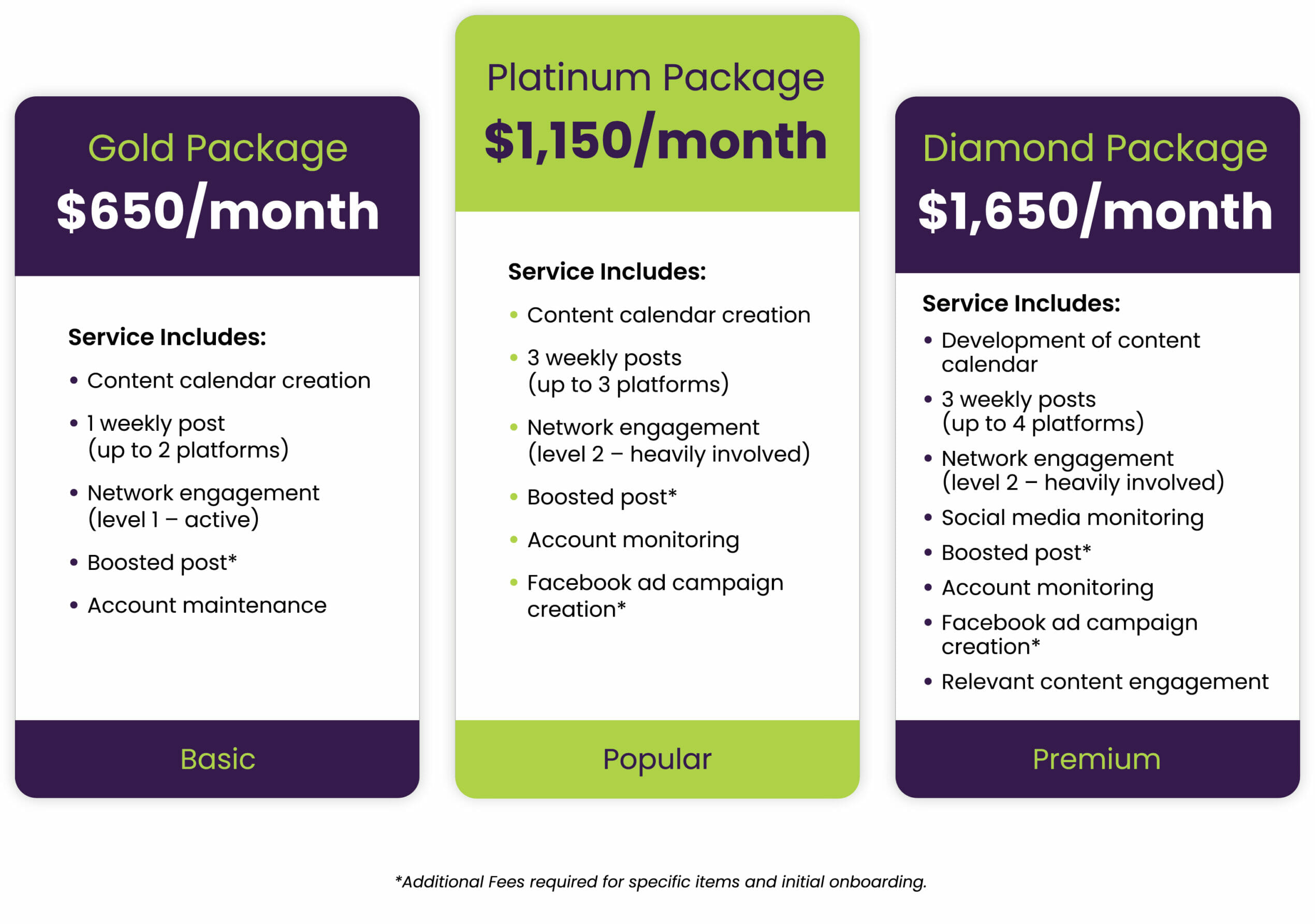 ADVAN Social Media Marketing Pricing